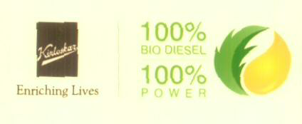 100% Bio Diesel 100% Power (label) Device mark 1621002 Trademark