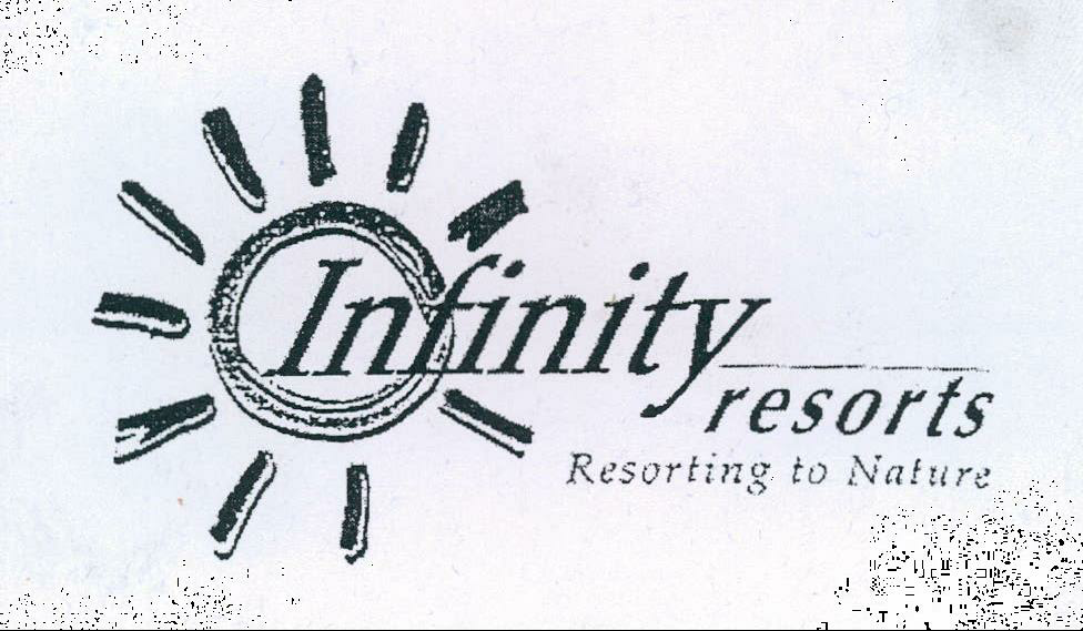 Infinity Resorts Resorting To Nature Device mark 1980158 Trademark