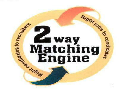 2way Matching Engine Device mark 2007977 Trademark