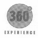 360 Experience (label) Device mark 1489707 Trademark