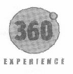 360 Experience (circle Containing Numeral) Device mark 1489708 Trademark