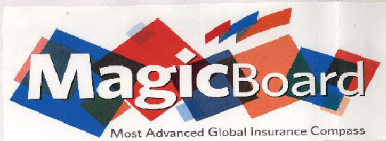 Magicboard Most Advanced Global Insurance Compass (device Of Square) Device mark 2451553 Trademark
