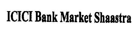 Icici Bank Market Shaastra Device mark 1856985 Trademark