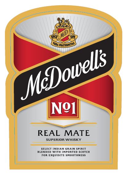 Mcdowell’s No.1 Real Mate Superior Whisky Device mark 3028756 Trademark