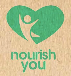 Nourish You (device) Device mark 3045342 Trademark