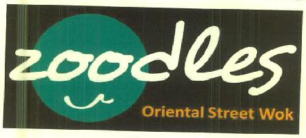 Zoodees Oriental Street Wok Device mark 3045959 Trademark