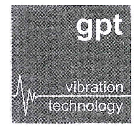 Gpt Vibration Technology Device mark 3052849 Trademark