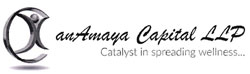 Anamaya Capital Llp With Miscellaneous Device Device mark 3058631 Trademark