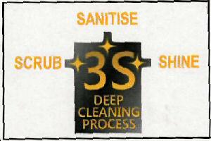 3s Deep Cleaning Process Device mark 3048412 Trademark