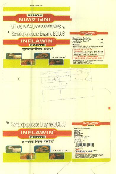 Inflawin Forte Device mark 3071783 Trademark
