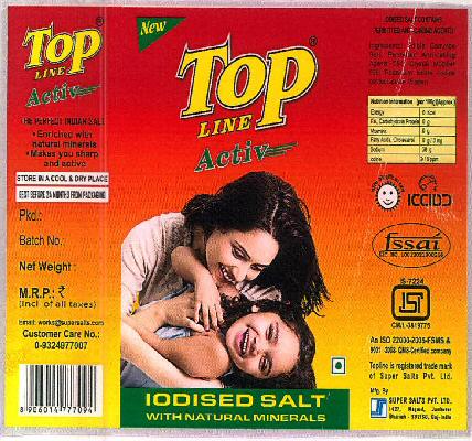 New Top Line Activ Device mark 3347121 Trademark