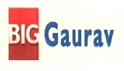 Big Gaurav Device mark 3301697 Trademark
