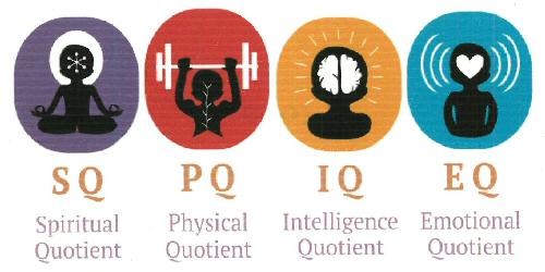 Sq Pq Iq Eq Device mark 3444694 Trademark