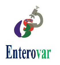 Enterovar Device mark 3438274 Trademark