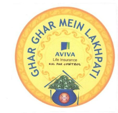 Ghar Ghar Mein Lakhpati (logo) Device mark 1586062 Trademark
