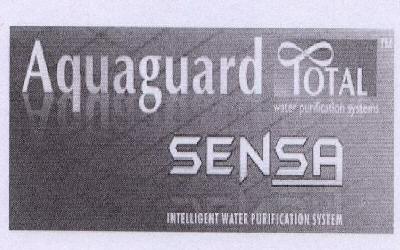 Aquaguard Total Sensa Device mark 1634123 Trademark