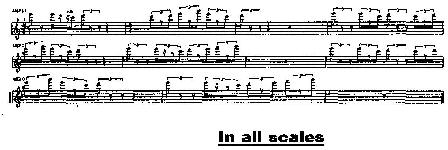 In All Scales Device mark 1807774 Trademark