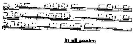 In All Scales Device mark 1807776 Trademark