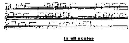 In All Scales Device mark 1807777 Trademark