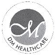 Dm Healthcare Device mark 1914671 Trademark