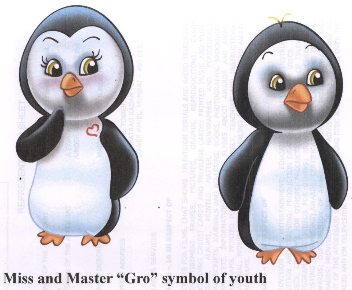 Miss And Master Gro"symbol Of Youth Device mark 1893331 Trademark