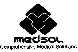 Medsol (logo) Device mark 1924805 Trademark