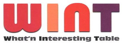 Wint What'n Interesting Table Device mark 2111208 Trademark