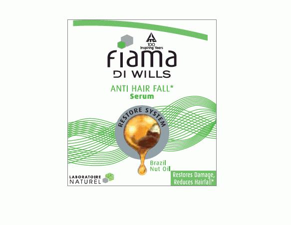 Fiama Di Wills Anti Hair Fall Serum (colour Label) Device mark 2248873 Trademark