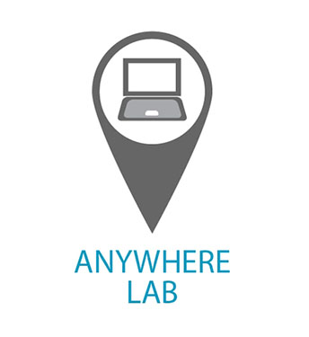 Anywhere Lab (label) Device mark 2545584 Trademark