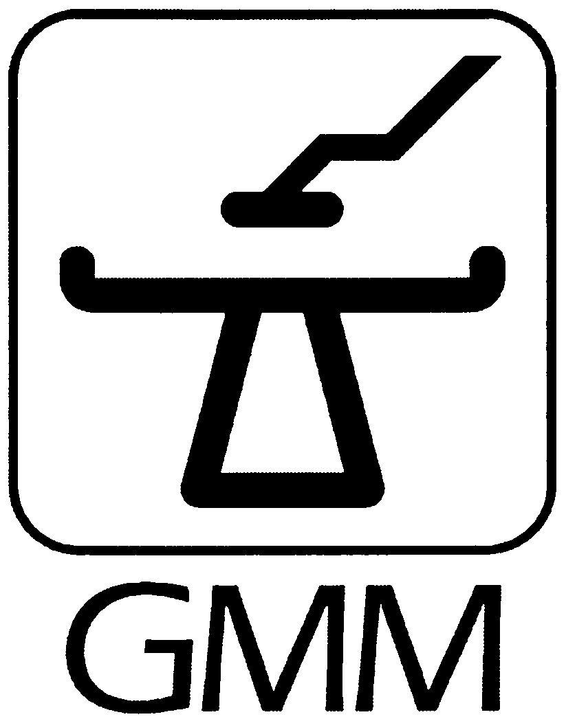 Gmm (with Device Of Operating Table) Device mark 2859586 Trademark