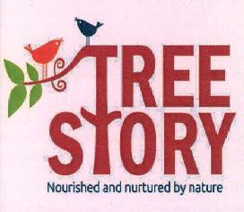 Tree Story Nourished And Nurtured By Nature Device mark 3216426 Trademark