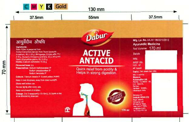 Dabur Active Antacid Device mark 3349818 Trademark