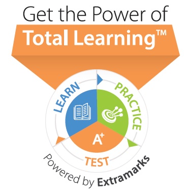 Total Learning Powered By Extramarks Device Device mark 3407115 Trademark