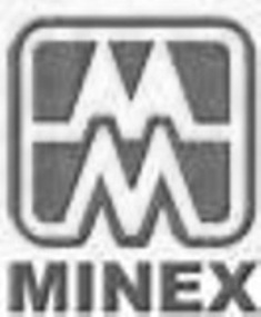 Minex With Logo Device mark 3436105 Trademark