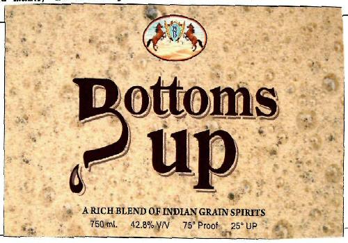 Bottoms Up Device mark 3233970 Trademark