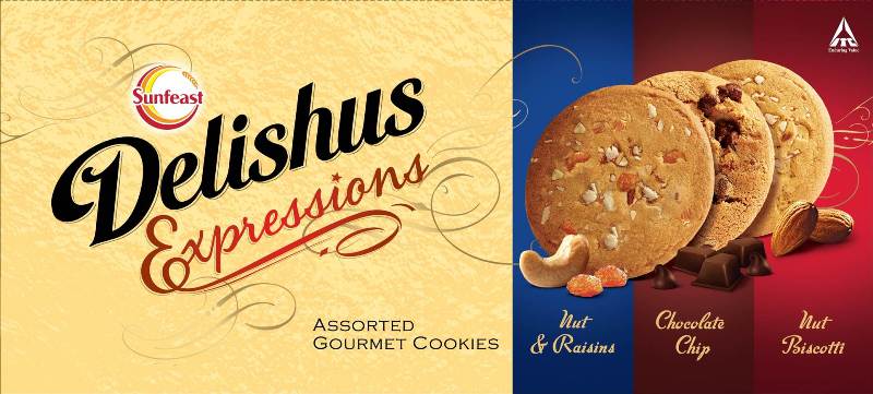 Sunfeast Delishus Expressions Device mark 3319634 Trademark