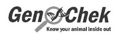 Genochek -know Your Animal Inside Out (with Device) Device mark 3475628 Trademark