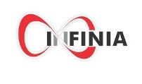 Infinia Device mark 3540160 Trademark