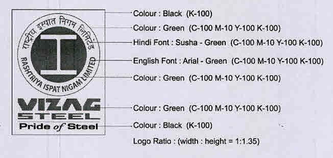 Vizag Steel Pride Of Steel Device mark 3137011 Trademark