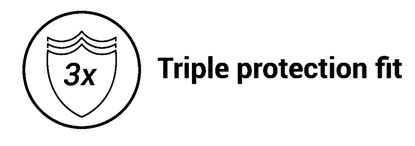 Triple Protection Fit Device mark 3497323 Trademark