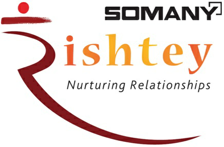 Somany Rishtey Nurturing Relationships Device mark 3511693 Trademark