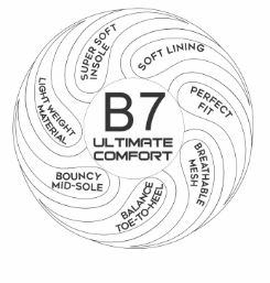 B7 Ultimate Comfort Device mark 3543095 Trademark