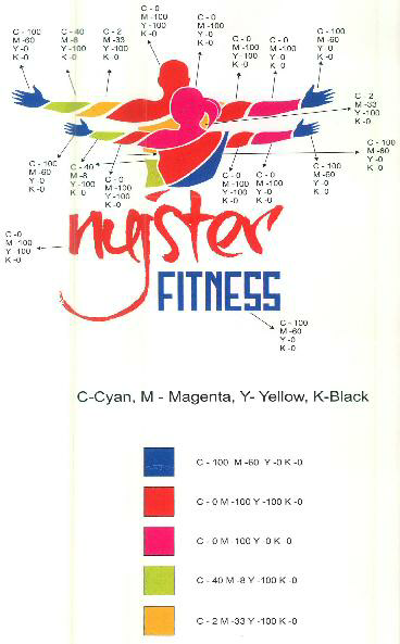 Nujster Fitness Device mark 3576883 Trademark