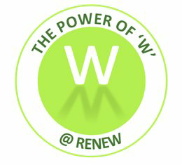 The Power Of “w” Device mark 3546526 Trademark