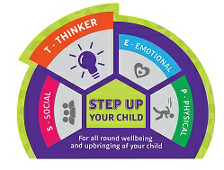 Step Up Your Child . S Social, T Thinker, E Emotional, P Physical. For All Round Wellbeing And Upbringing Of Your Child Device mark 3582211 Trademark