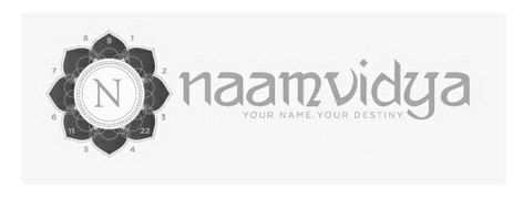 Naamvidya -your Name Your Destiny Device mark 3590024 Trademark