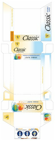 Classic Double Burst Device mark 3619245 Trademark