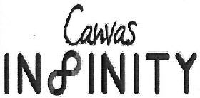 Canvas Infinity Device mark 3619575 Trademark