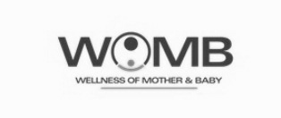 Womb Wellness Of Mother And Baby Device mark 3636811 Trademark