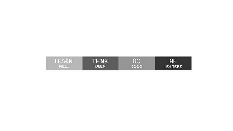 Learn Well; Think Deep; Do Good; Be Leaders Device mark 3697223 Trademark